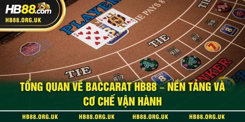 Tổng quan về Baccarat HB88 – Nền tảng và cơ chế vận hành